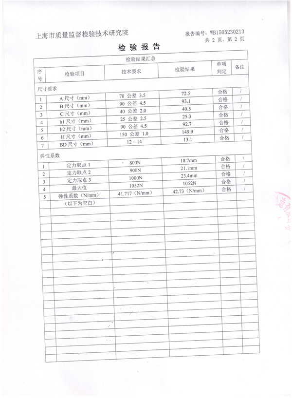 吊式彈簧減震器檢驗報告,風機吊式彈簧減震器檢驗報告，上海吊式彈簧減震器檢驗報告